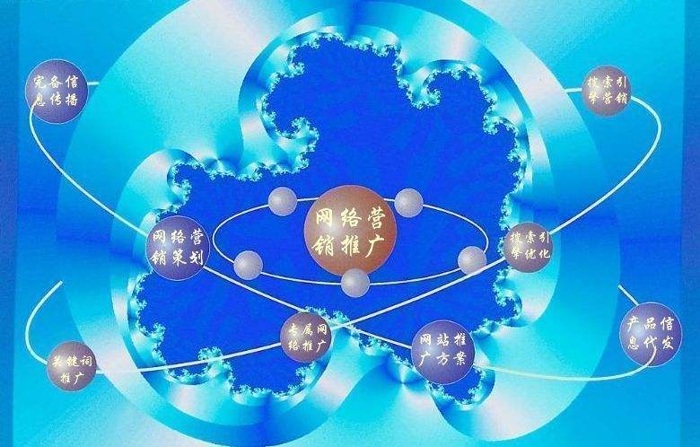 乌恰新媒体运营企业需要掌握的网络推广技巧有哪些